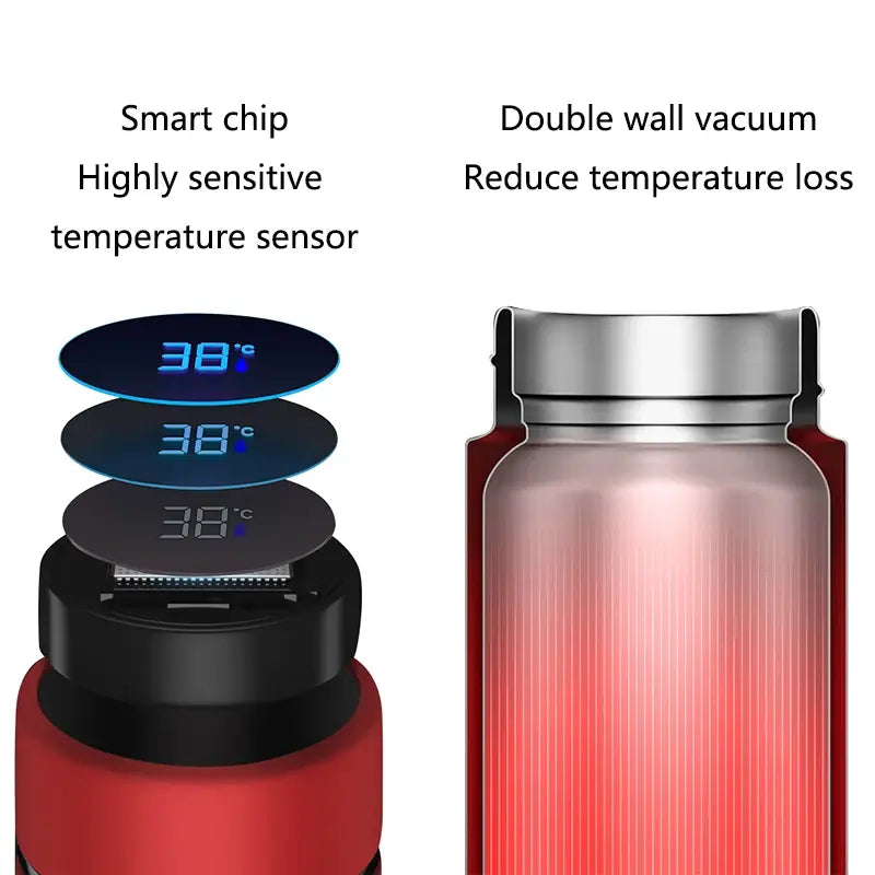 Digital Temperature Display Water Bottle