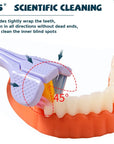 Brosse à dents stéréo 3D à trois côtés pour adultes, cheveux ultra fins et doux, grattoir à langue, livres profonds, santé, soins bucco-dentaires